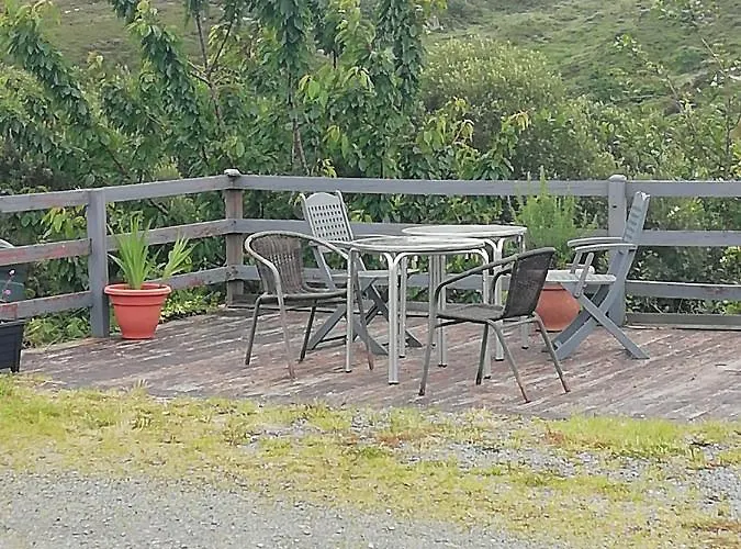 Loch Connell Annagry 1 2 3 4 5